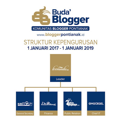 Jelang Akhir Tahun 2016, Komunitas Blogger Pontianak Miliki Struktur Kepengurusan Baru 9